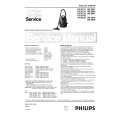PHILIPS HR8948 Service Manual
