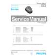 PHILIPS HR8323 Service Manual