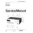 PHILIPS HF-FI A 22AH594 Service Manual