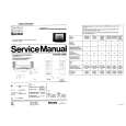 PHILIPS 21GR2657 Service Manual