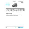 PHILIPS HR8565 Service Manual