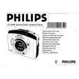 PHILIPS AQ6688/01 Owners Manual