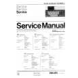 PHILIPS VG8020/00 Service Manual