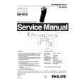 PHILIPS HQ2810A Service Manual