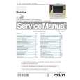 PHILIPS 150B3V Service Manual