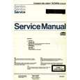 PHILIPS 74CD593/01B Service Manual