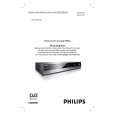 PHILIPS DVR7100/75 Owners Manual