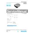 PHILIPS HD3355 Service Manual