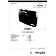 PHILIPS AE2140/04 Owners Manual