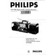 PHILIPS AW7960/01 Owners Manual