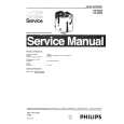 PHILIPS HR2825 Service Manual