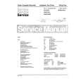 PHILIPS VR756 Service Manual