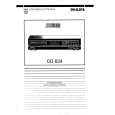 PHILIPS CD634 Owners Manual
