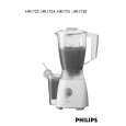 PHILIPS HR1721/06 Owners Manual