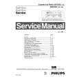 PHILIPS 22DC59462F Service Manual