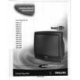 PHILIPS PA9027C Owners Manual