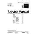 PHILIPS 70FS24002 Service Manual