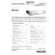 PHILIPS DVDR630VR05 Service Manual