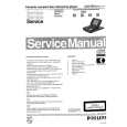 PHILIPS CDI35005 Service Manual