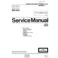 PHILIPS 75CD80 Service Manual