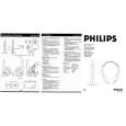 PHILIPS SBCHC100/38 Owners Manual