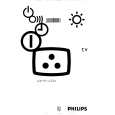 PHILIPS 28PW6332/01 Owners Manual