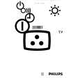 PHILIPS 29PT8303/19 Owners Manual