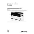 PHILIPS PM2528 Owners Manual
