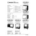 PHILIPS 23TD362A Service Manual