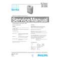 PHILIPS HR4320A Service Manual