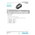 PHILIPS HR8884 Service Manual