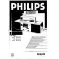 PHILIPS AZ8022/20 Owners Manual