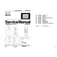PHILIPS 27CE4297 Service Manual