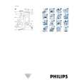 PHILIPS HD4510/01 Owners Manual
