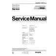 PHILIPS F421500 Service Manual