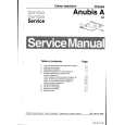 PHILIPS ANUBIS A/AC Service Manual