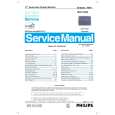 PHILIPS 107B40 Service Manual