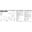 PHILIPS SBCHC610/00 Owners Manual