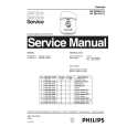 PHILIPS HP2841AFL Service Manual