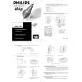 PHILIPS TD9063Z/16 Owners Manual