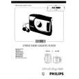 PHILIPS AQ6588/01P Owners Manual