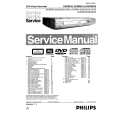 PHILIPS DVDR61000 Service Manual