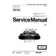 PHILIPS AZ8492 Service Manual