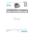 PHILIPS HD3349 Service Manual