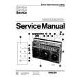 PHILIPS D8443/11 Service Manual