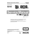PHILIPS WACS700 Service Manual