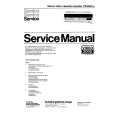 PHILIPS VR235000 Service Manual