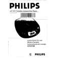 PHILIPS AZ7272/00 Owners Manual