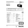 PHILIPS AZ2808 Service Manual