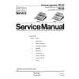 PHILIPS VW2140 Service Manual